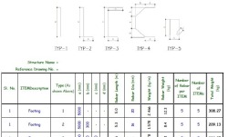 imgi_47_Civil-_-Str-4